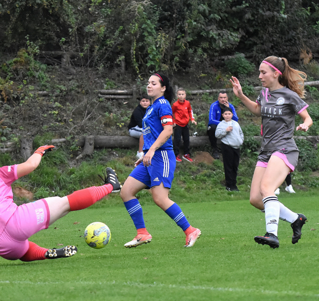 Fotbalistky SK Sigma remizovaly s Raptors